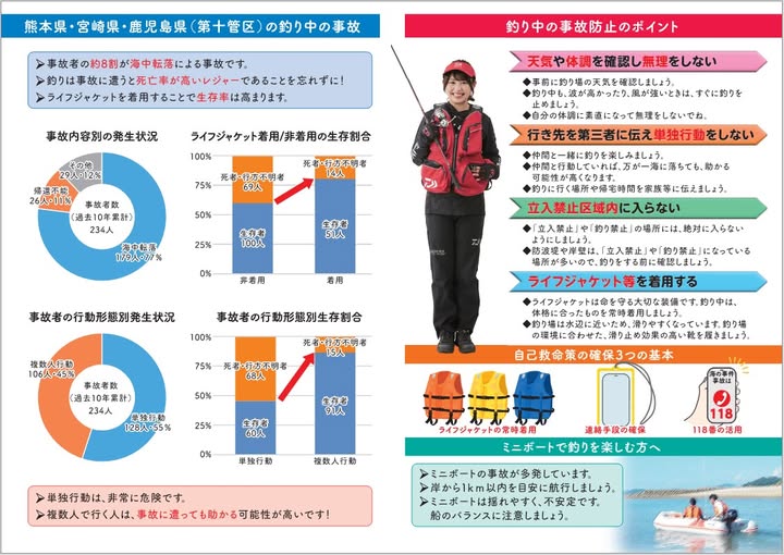 ☆第十管区海上保安本部からのお知らせです☆